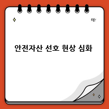 안전자산 선호 현상 심화