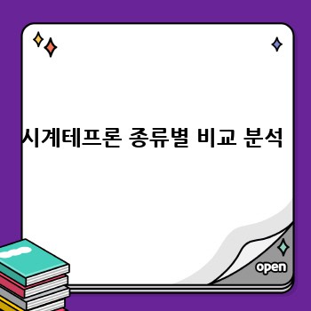 시계테프론 종류별 비교 분석